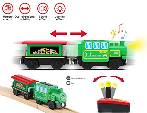 Budget Wooden Train Accessories Battery Operated Locomotive Train Remote Control Train For Track Set Powerful Engine Train Vehicles Fit All Major Brands Track Railway System (Battery Not Included) - Railway Imagination Collection