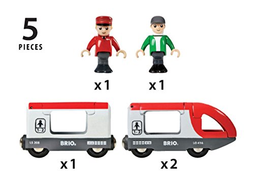 RIO World 33505 – Travel Train – 5 Piece Wooden Toy Train Set For Kids Age 3 And Up - Railway Imagination Collection