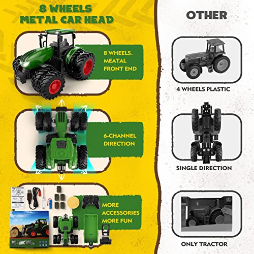 Top 10 Remote Control Tractor Toy Kids RC Tractor Set & Truck And Trailer Front Loader – Metal Car Head/8 Wheel/ Light Toddlers Farm Vehicle Toys For 2 3 4 5 6 7 8 9 Year Old Boys Christmas Birthday Gif - Farm Adventure Play Edition