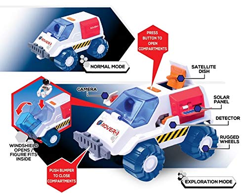Stro Venture Space Playset – Toy Space Shuttle & Space Rover With Lights And Sound & 2 Astronaut Figurine Gift Toys For Boys And Girls - Cosmic Adventure Play Set